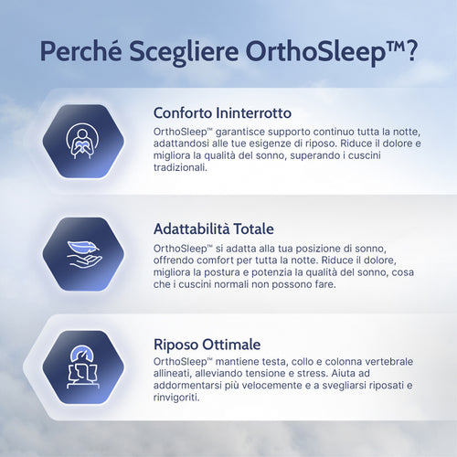 OrthoSleep™